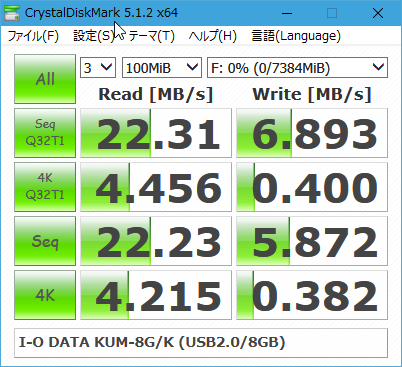 iodata_kum8gk_benchmark_ss.png