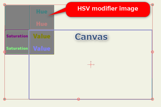 hsv_modifier_image_usage_ss02.png